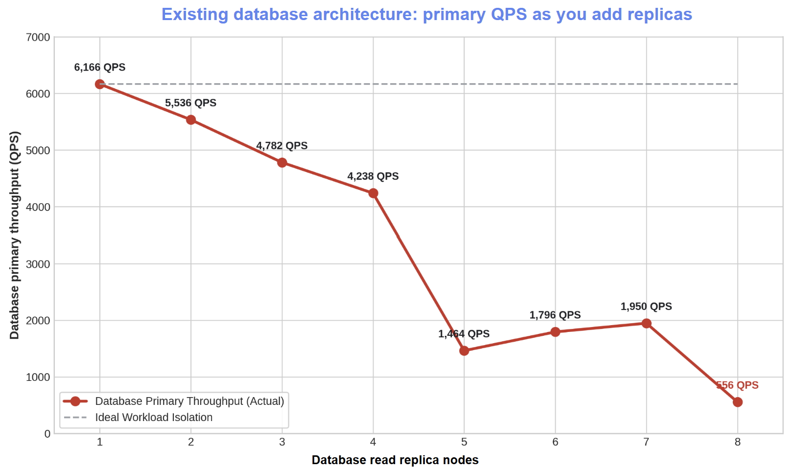 https://storage--googleapis--com.mawarmekar.com/gweb-cloudblog-publish/images/3_AJe6Y3V.max-1700x1700.png