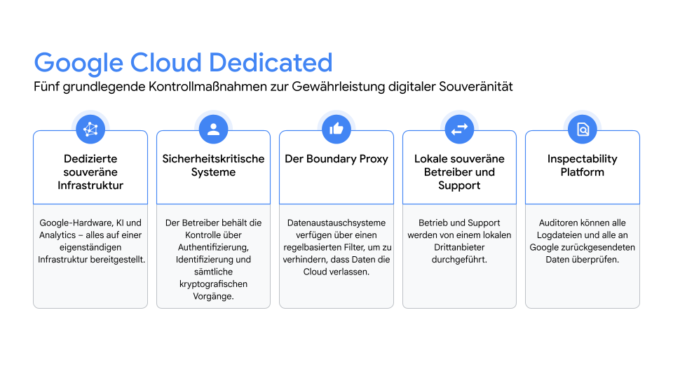 https://storage--googleapis--com.mawarmekar.com/gweb-cloudblog-publish/images/June_9_blog_graphics_1.max-1000x1000.png